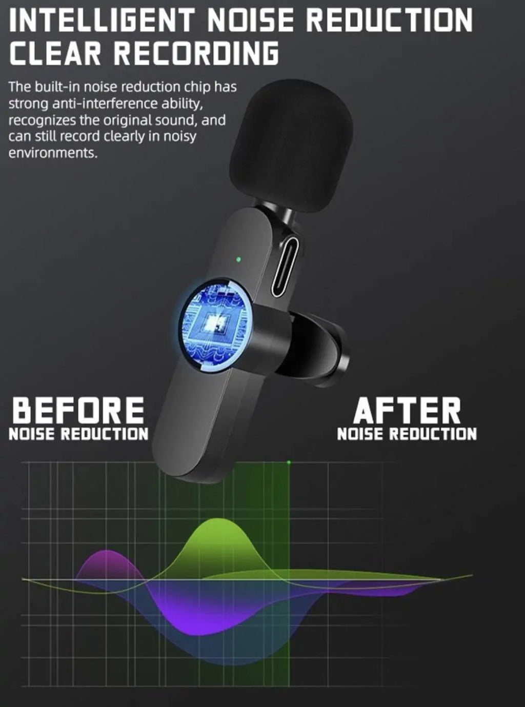 Wireless Collar Clip Noise Cancelling