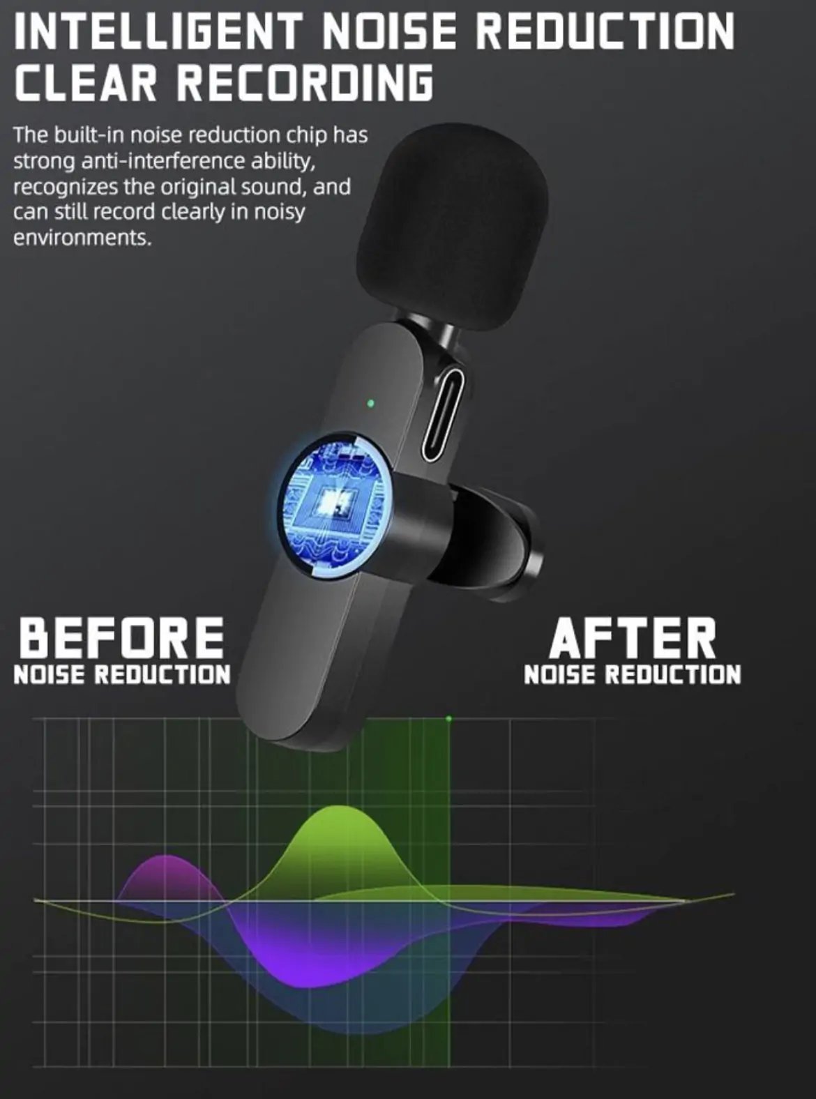 Wireless Collar Clip Noise Cancelling